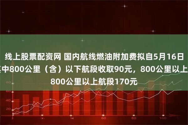 线上股票配资网 国内航线燃油附加费拟自5月16日起上调，其中800公里（含）以下航段收取90元，800公里以上航段170元